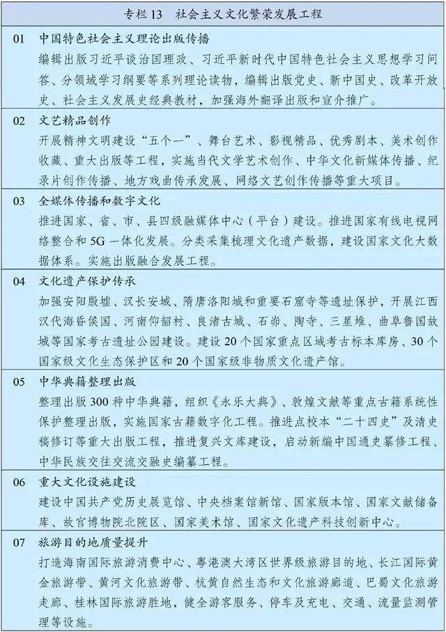 30余家企业负债破产，2022年有多少建企能活下来？