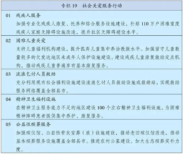 30余家企业负债破产，2022年有多少建企能活下来？