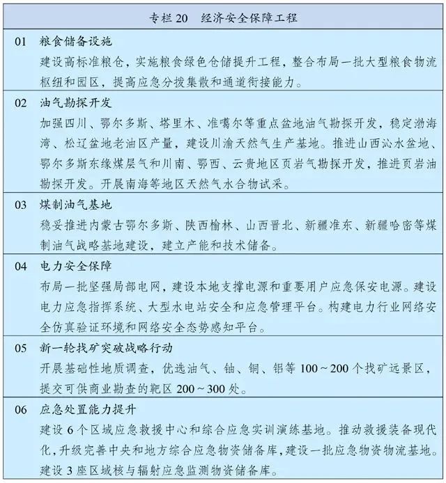 30余家企业负债破产，2022年有多少建企能活下来？