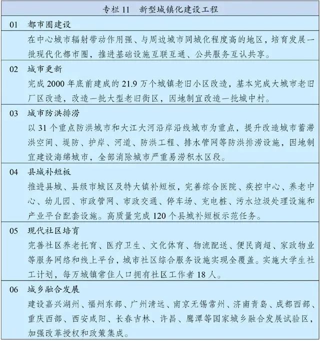 30余家企业负债破产,2022年有多少建企能活下来?