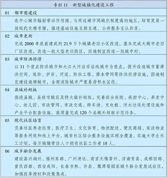 30余家企业负债破产，2022年有多少建企能活下来？