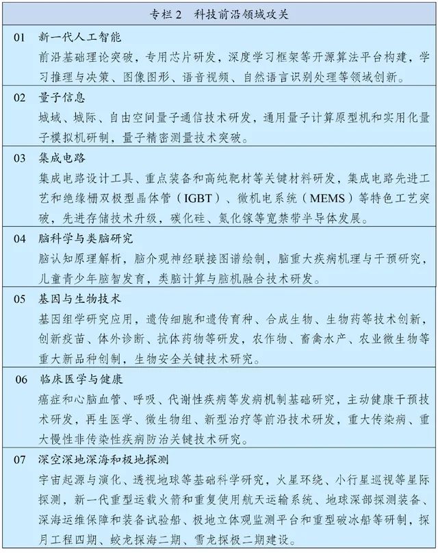 30余家企业负债破产，2022年有多少建企能活下来？