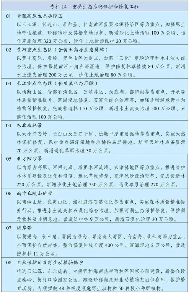 30余家企业负债破产,2022年有多少建企能活下来?