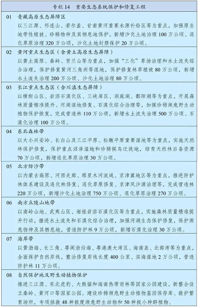 30余家企业负债破产，2022年有多少建企能活下来？