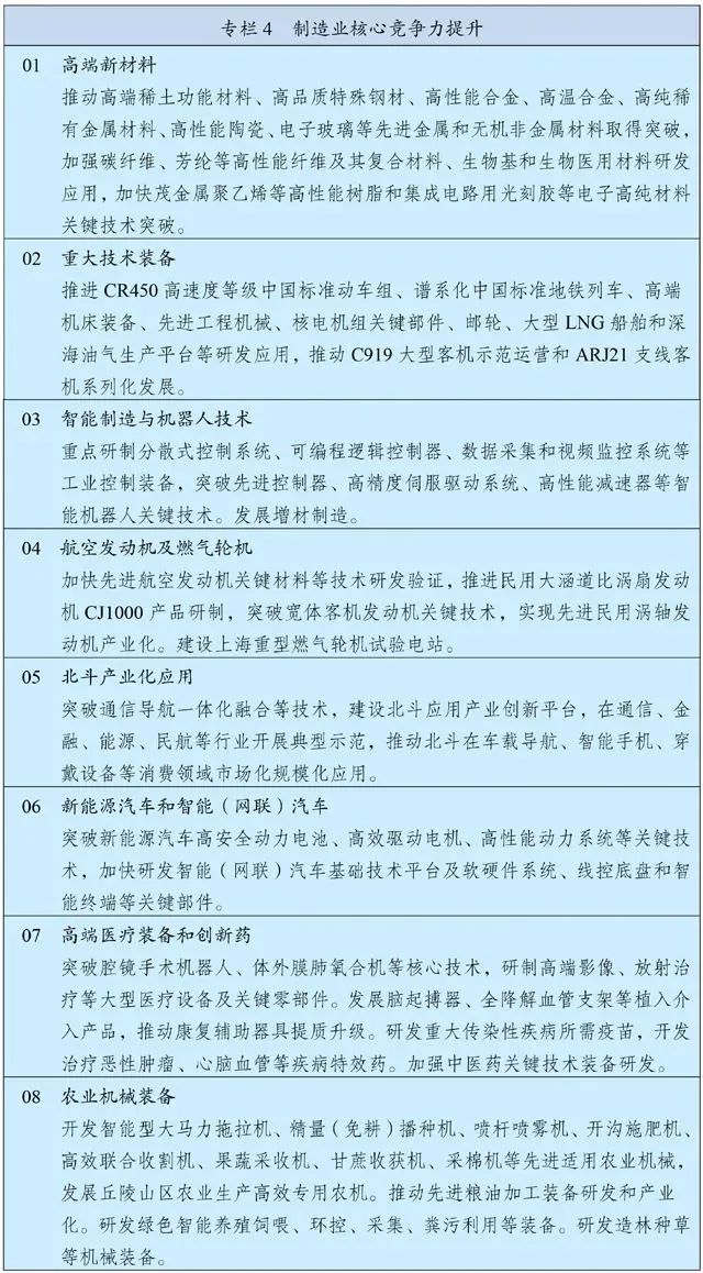 30余家企业负债破产，2022年有多少建企能活下来？