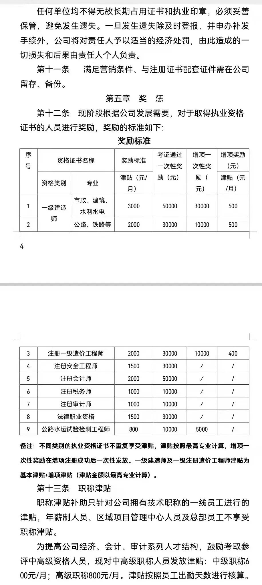 建造师含金量大涨！住建部：技术负责人必须为注册建造师且有工程业绩